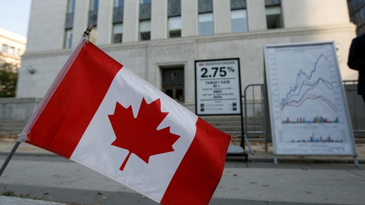 Bank of Canada Holds Benchmark Rate at 2.25%